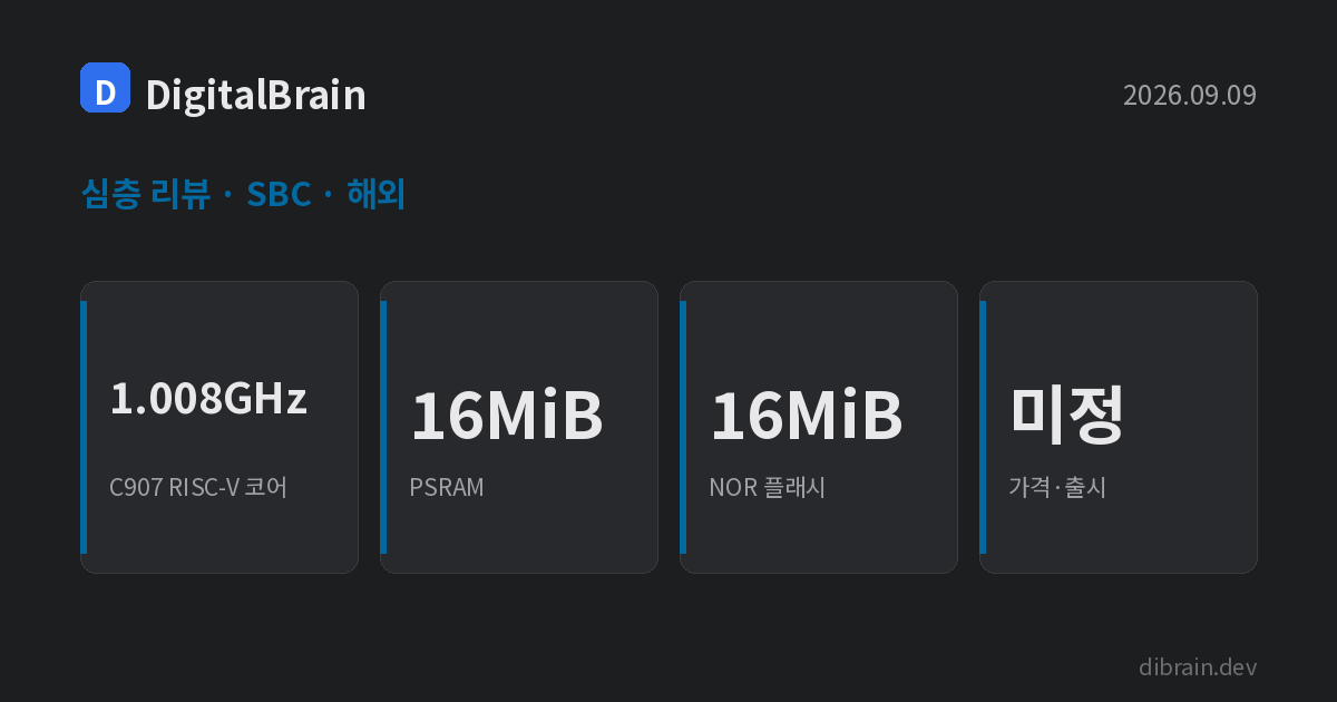 커버 카드: PSRAM 16MiB, 클록 1.008GHz, 플래시 16MiB, 가격 미정